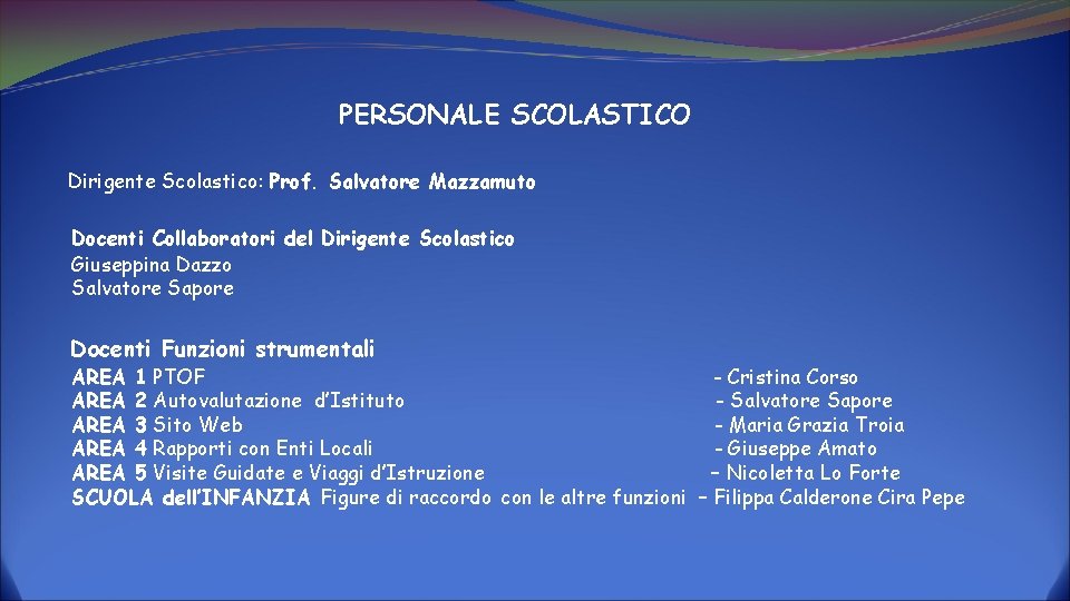 PERSONALE SCOLASTICO Dirigente Scolastico: Prof. Salvatore Mazzamuto Docenti Collaboratori del Dirigente Scolastico Giuseppina Dazzo