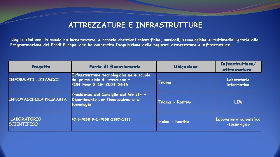 ATTREZZATURE E INFRASTRUTTURE Negli ultimi anni la scuola ha incrementato le proprie dotazioni scientifiche,