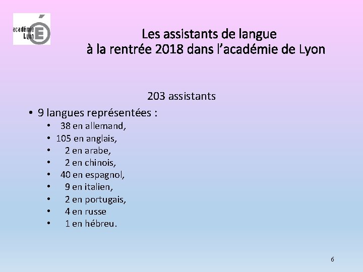 Les assistants de langue à la rentrée 2018 dans l’académie de Lyon 203 assistants