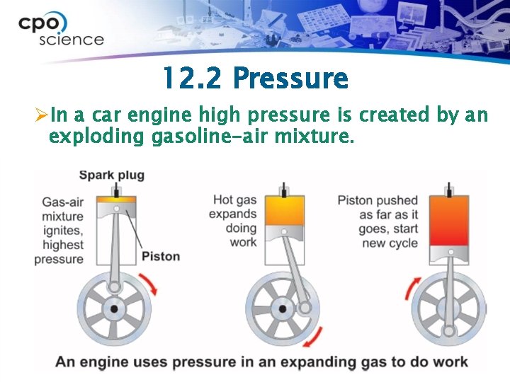 12. 2 Pressure ØIn a car engine high pressure is created by an exploding