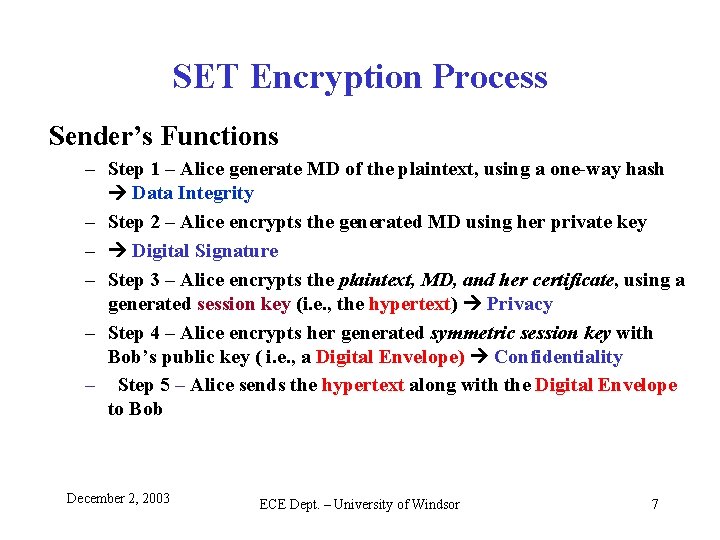 SET Encryption Process Sender’s Functions – Step 1 – Alice generate MD of the