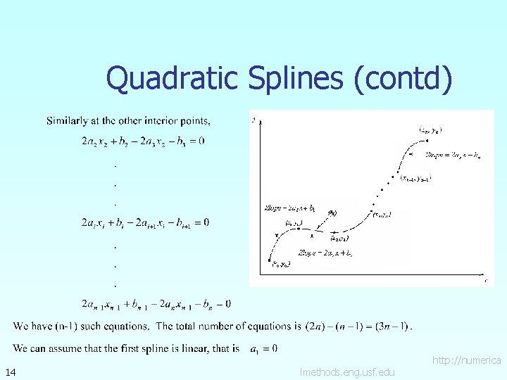 Quadratic Splines (contd) 14 lmethods. eng. usf. edu http: //numerica 