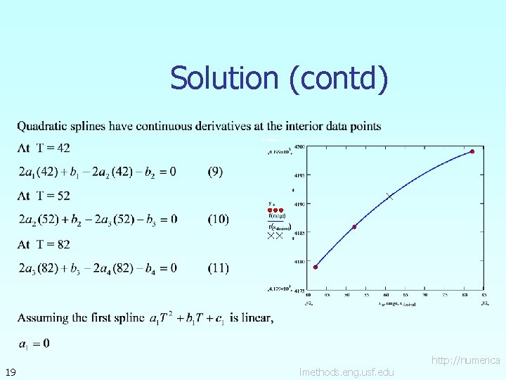 Solution (contd) 19 lmethods. eng. usf. edu http: //numerica 