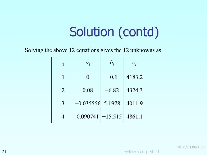 Solution (contd) 21 lmethods. eng. usf. edu http: //numerica 