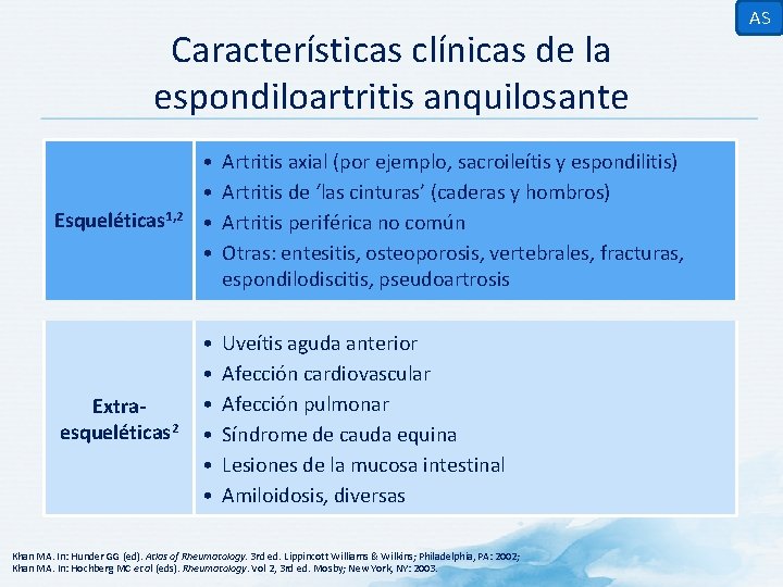 Características clínicas de la espondiloartritis anquilosante Esqueléticas 1, 2 Extraesqueléticas 2 • • Artritis