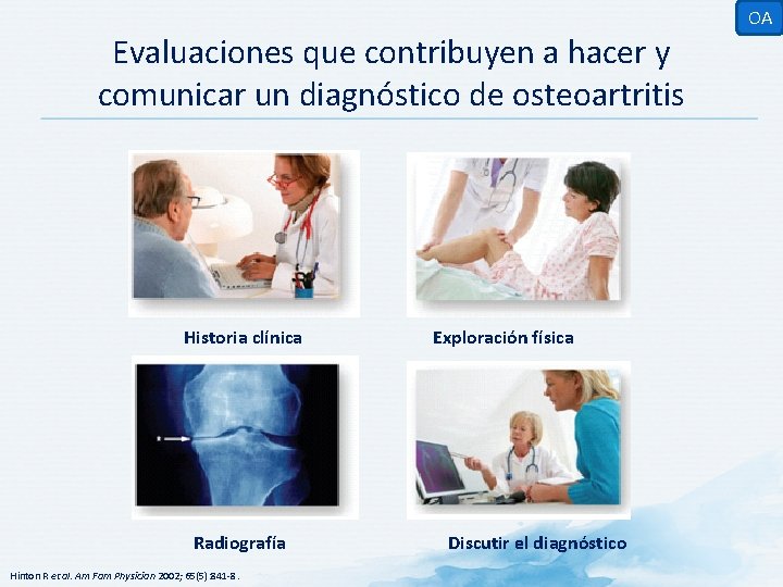 OA Evaluaciones que contribuyen a hacer y comunicar un diagnóstico de osteoartritis Historia clínica