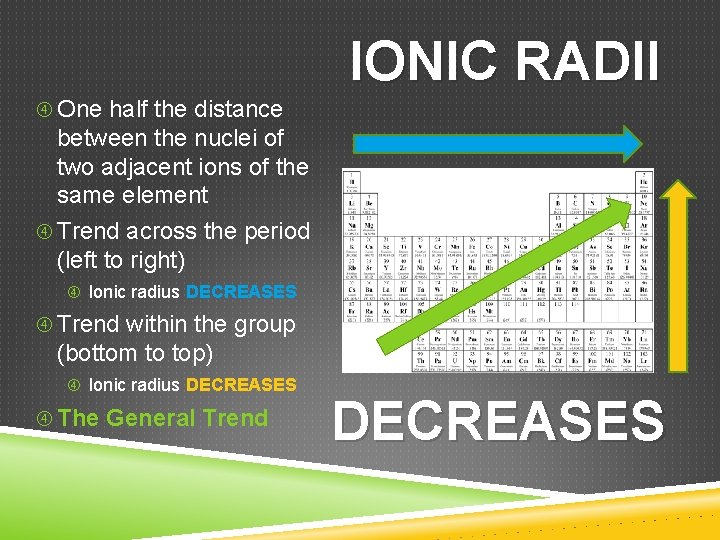 PERIODIC TRENDS Chapter 6 VALENCE ELECTRONS Electrons in