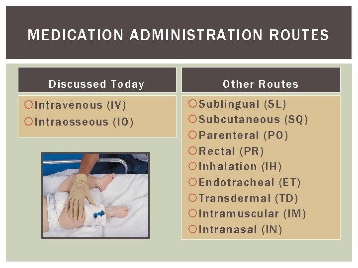MEDICATION ADMINISTRATION ROUTES Discussed Today Intravenous (IV) Intraosseous (IO) Other Routes Sublingual (SL) Subcutaneous