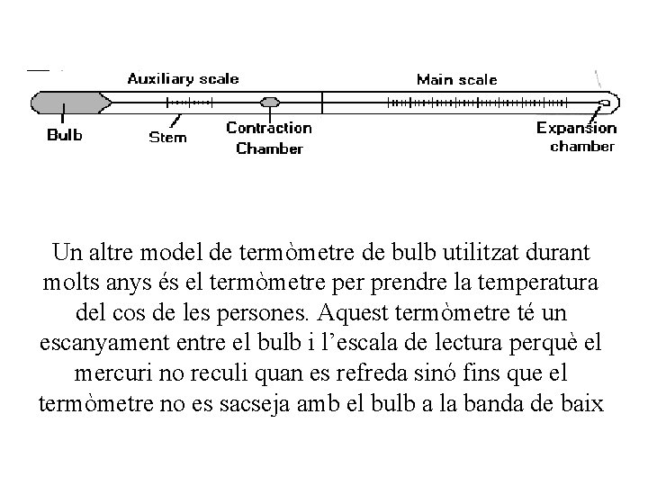 Un altre model de termòmetre de bulb utilitzat durant molts anys és el termòmetre