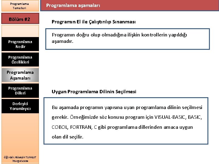 Programlama Temelleri Bölüm #2 Programlama Nedir Programlama aşamaları Programın El ile Çalıştırılıp Sınanması Programın