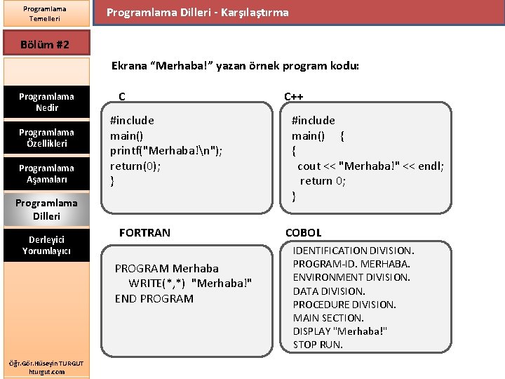 Programlama Temelleri Programlama Dilleri - Karşılaştırma Bölüm #2 Ekrana “Merhaba!” yazan örnek program kodu: