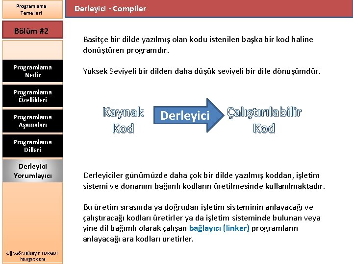 Programlama Temelleri Bölüm #2 Programlama Nedir Programlama Özellikleri Programlama Aşamaları Derleyici - Compiler Basitçe