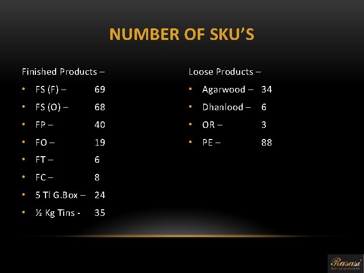 NUMBER OF SKU’S Finished Products – Loose Products – • FS (F) – 69