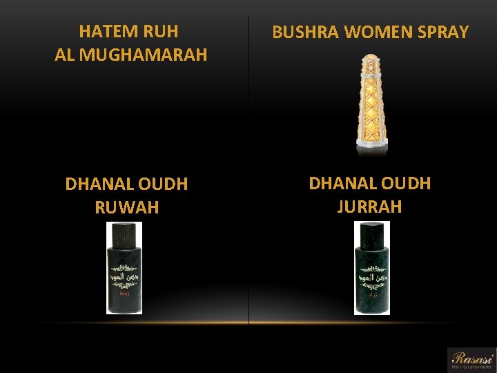 HATEM RUH AL MUGHAMARAH BUSHRA WOMEN SPRAY DHANAL OUDH RUWAH DHANAL OUDH JURRAH 