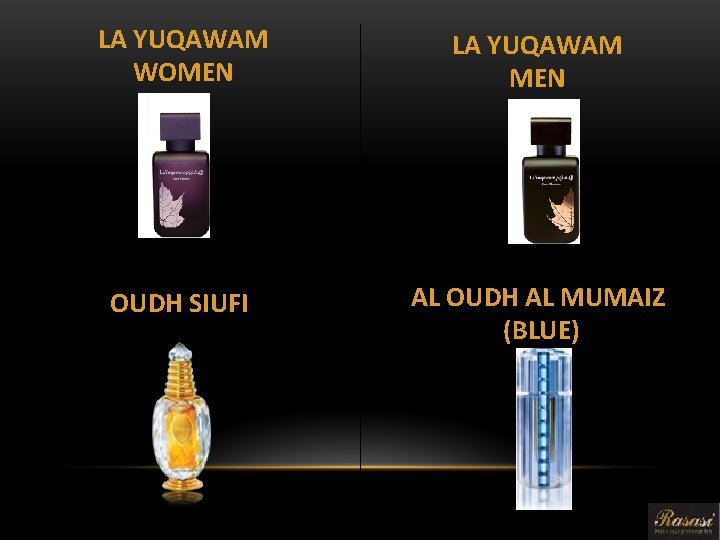 LA YUQAWAM WOMEN LA YUQAWAM MEN OUDH SIUFI AL OUDH AL MUMAIZ (BLUE) 