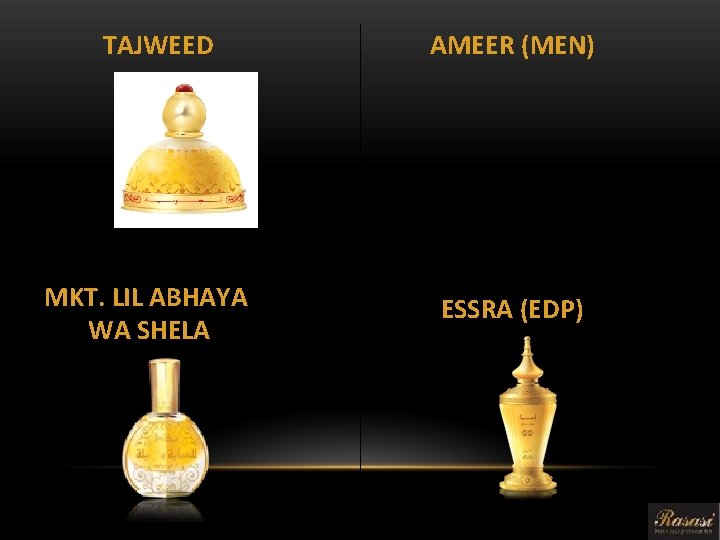 TAJWEED MKT. LIL ABHAYA WA SHELA AMEER (MEN) ESSRA (EDP) 