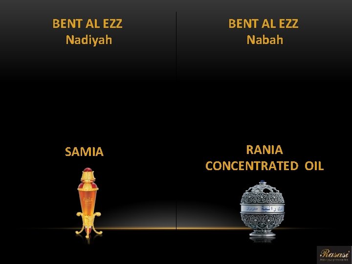 BENT AL EZZ Nadiyah BENT AL EZZ Nabah SAMIA RANIA CONCENTRATED OIL 