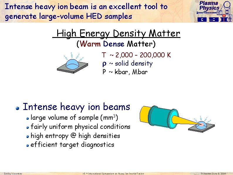 Intense heavy ion beam is an excellent tool to generate large-volume HED samples Plasma