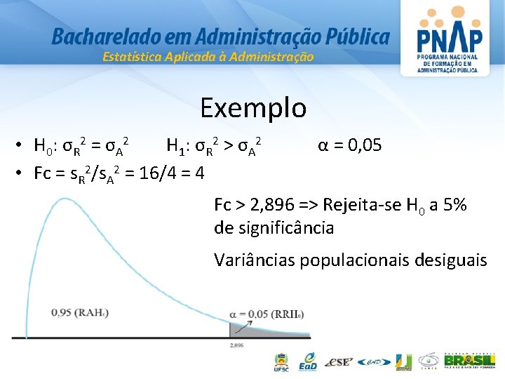 Estatística Aplicada à Administração Exemplo • H 0 : σ R 2 = σ