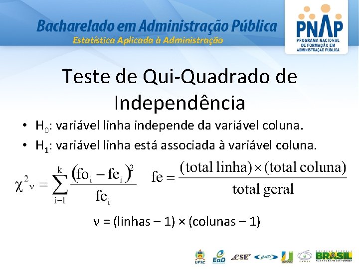 Estatística Aplicada à Administração Teste de Qui-Quadrado de Independência • H 0: variável linha
