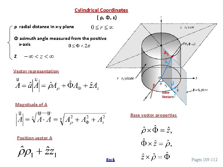 Cylindrical Coordinates ( ρ, Φ, z) ρ radial distance in x-y plane Φ azimuth