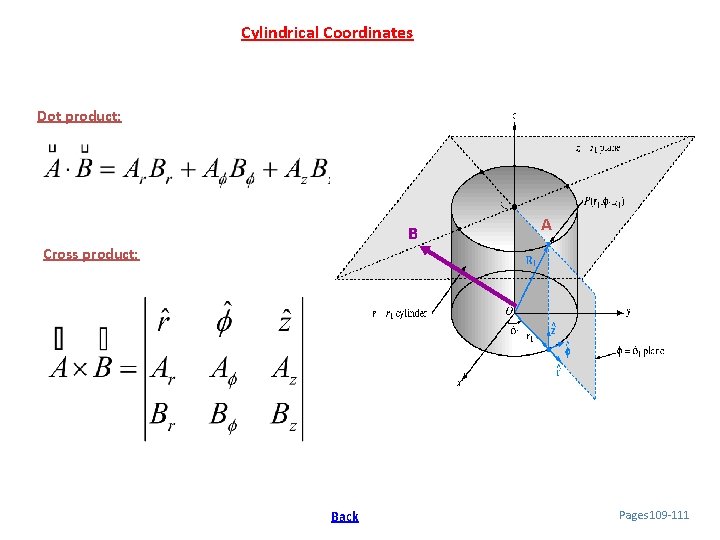 Cylindrical Coordinates Dot product: B Cross product: Back A Pages 109 -111 