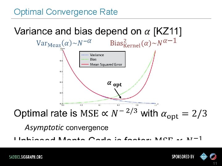 Optimal Convergence Rate 11 