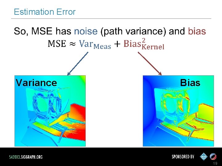 Estimation Error Variance Bias 19 