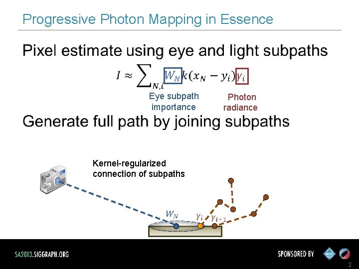Progressive Photon Mapping in Essence Eye subpath importance Photon radiance Kernel-regularized connection of subpaths