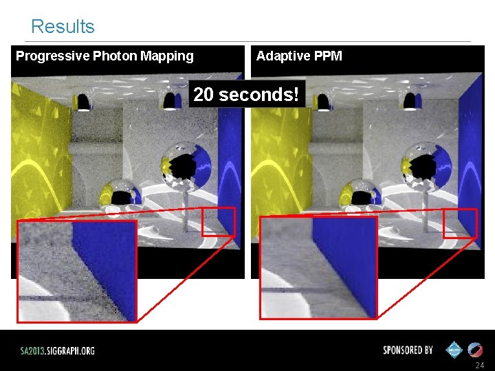 Results Progressive Photon Mapping Adaptive PPM 20 seconds! 24 