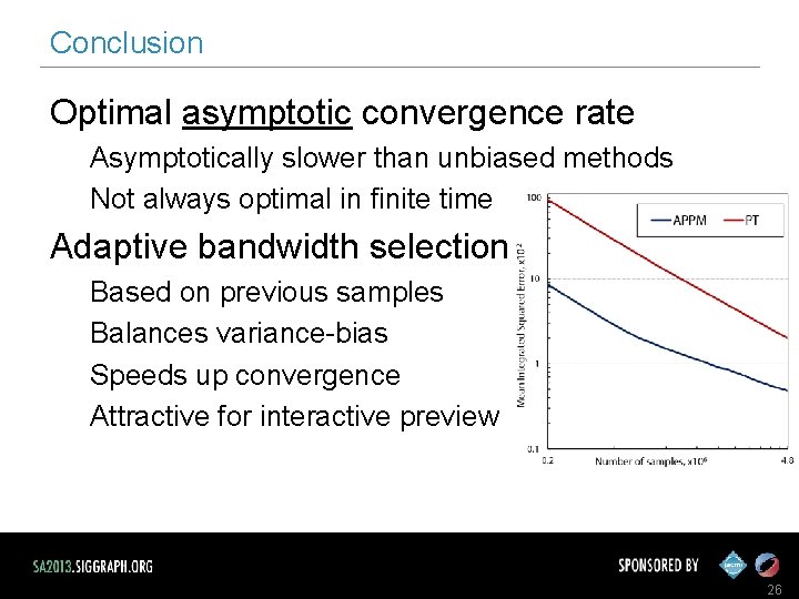 Conclusion Optimal asymptotic convergence rate Asymptotically slower than unbiased methods Not always optimal in