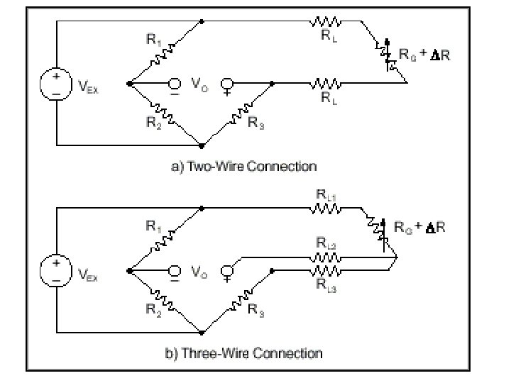 ME 411/511 Prof. Sailor 
