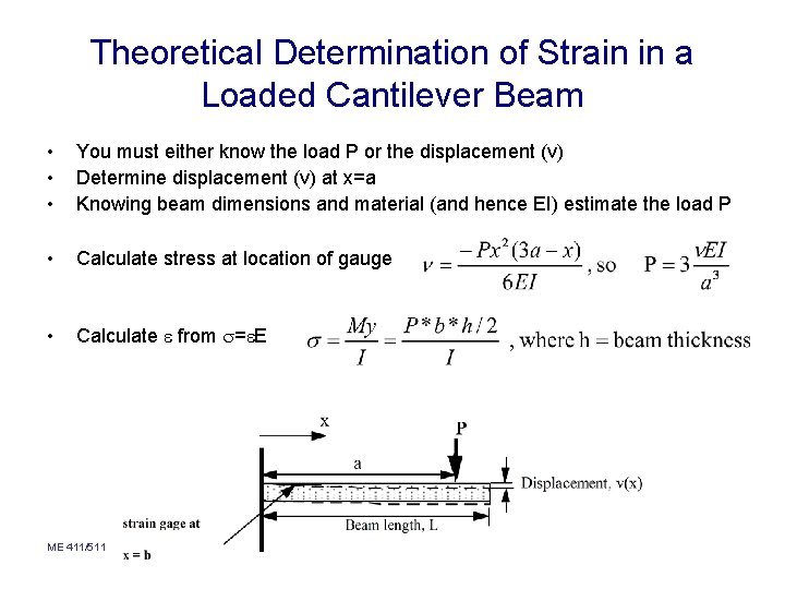 Theoretical Determination of Strain in a Loaded Cantilever Beam • • • You must