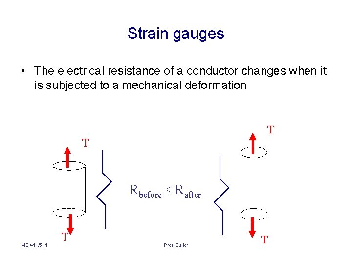Strain gauges • The electrical resistance of a conductor changes when it is subjected