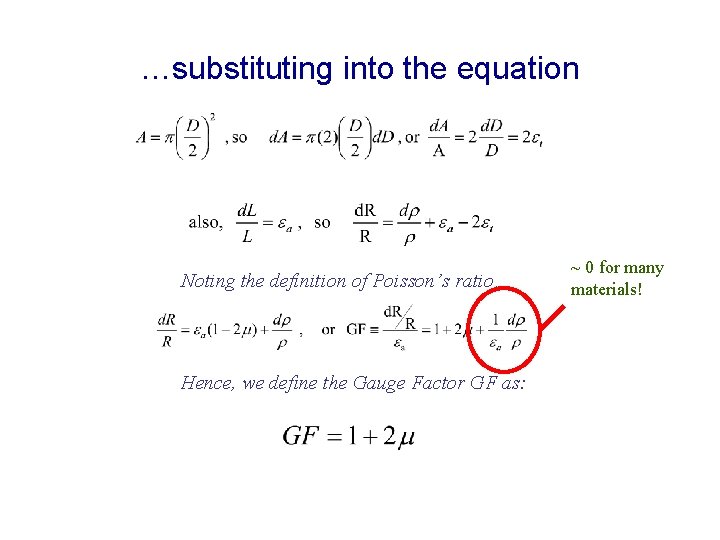 …substituting into the equation Noting the definition of Poisson’s ratio… Hence, we define the