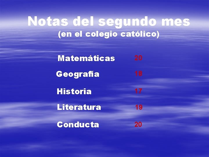 Notas del segundo mes (en el colegio católico) Matemáticas 20 Geografía 18 Historia 17