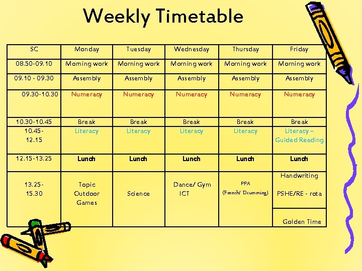 Weekly Timetable SC Monday Tuesday Wednesday Thursday Friday 08. 50 -09. 10 Morning work