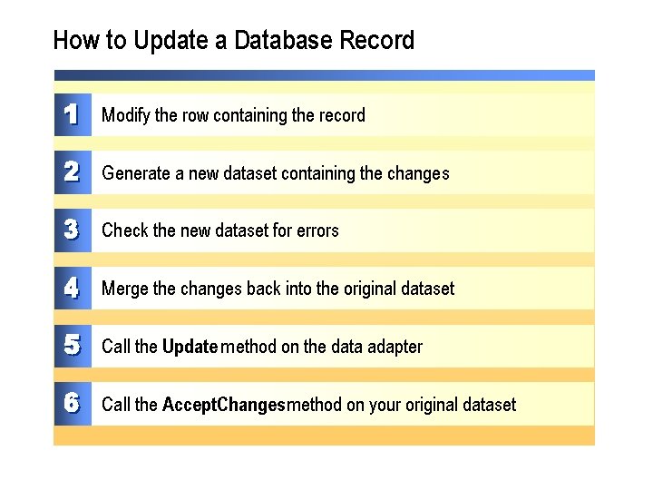 How to Update a Database Record Modify the row containing the record Generate a