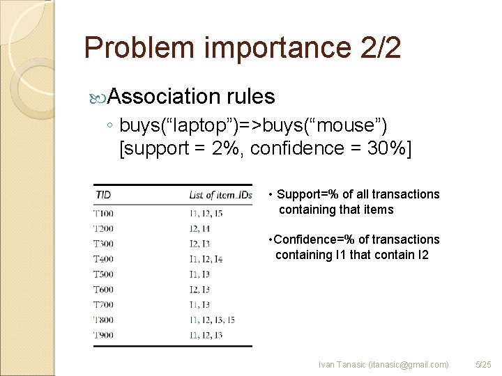 Problem importance 2/2 Association rules ◦ buys(“laptop”)=>buys(“mouse”) [support = 2%, confidence = 30%] •