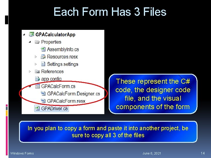 Each Form Has 3 Files These represent the C# code, the designer code file,