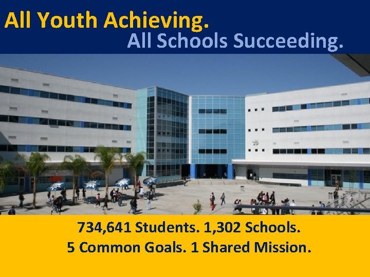 All Youth Achieving. All Schools Succeeding. 734, 641 Students. 1, 302 Schools. 5 Common