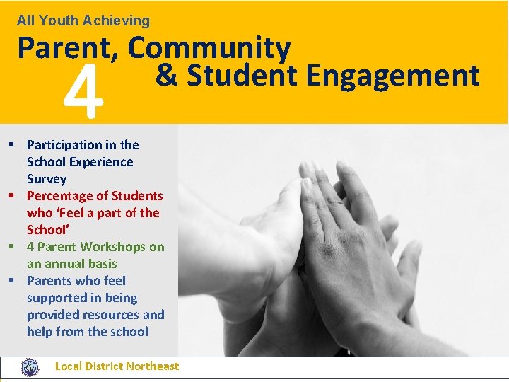 All Youth Achieving Parent, Community & Student Engagement 4 § Participation in the School