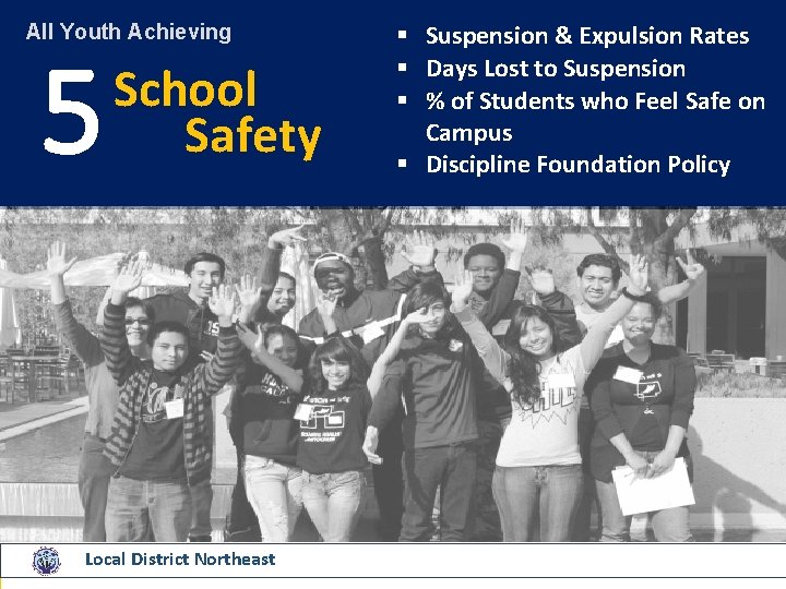 All Youth Achieving 5 School Safety Local District Northeast § Suspension & Expulsion Rates