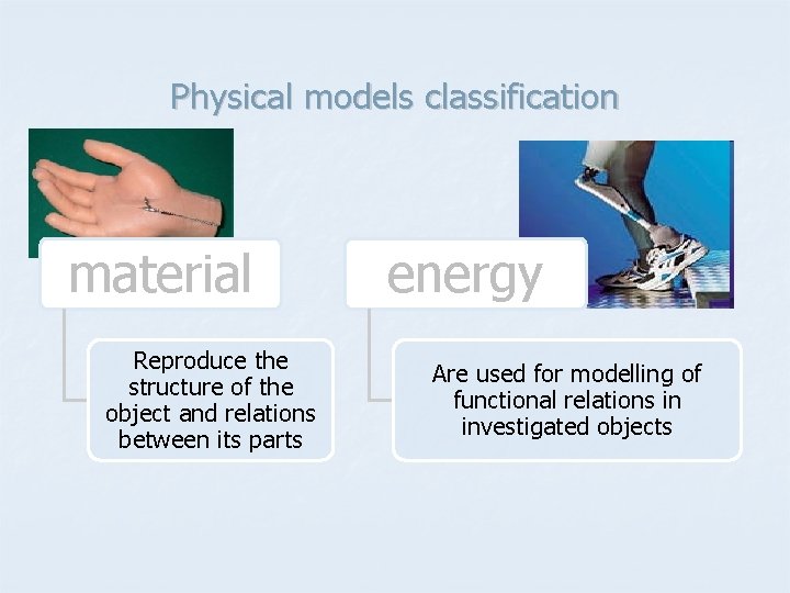 Physical models classification material Reproduce the structure of the object and relations between its