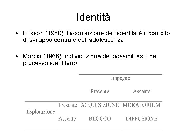 Identità • Erikson (1950): l’acquisizione dell’identità è il compito di sviluppo centrale dell’adolescenza •