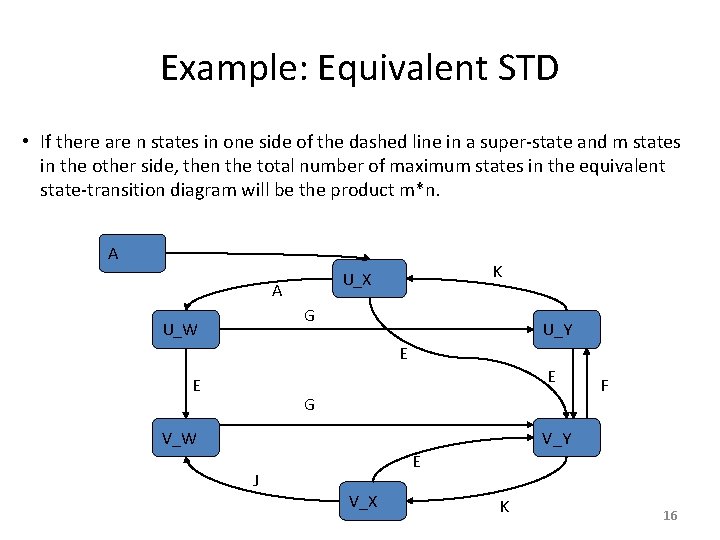 Example: Equivalent STD • If there are n states in one side of the