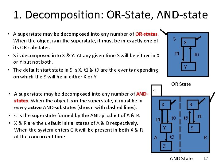 1. Decomposition: OR-State, AND-state • A superstate may be decomposed into any number of