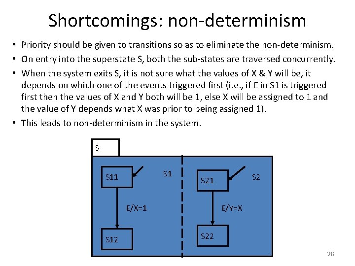 Shortcomings: non-determinism • Priority should be given to transitions so as to eliminate the