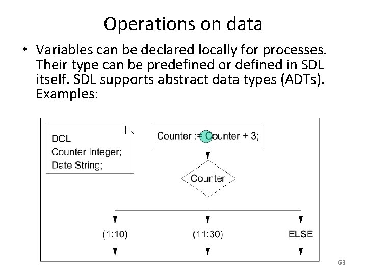 Operations on data • Variables can be declared locally for processes. Their type can