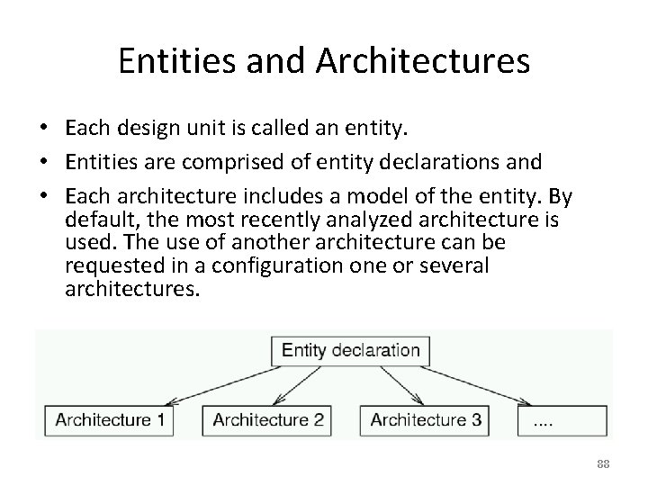Entities and Architectures • Each design unit is called an entity. • Entities are